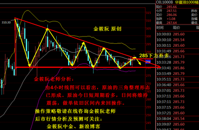震蕩行情多空交替盈利，把握節奏是關鍵