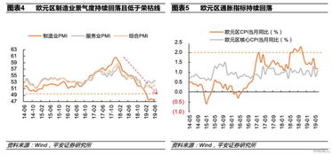 德銀重組風(fēng)暴 市場信心不足背后的深層憂慮與外匯咨詢啟示